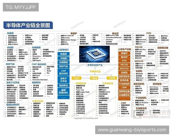 皇家马德里俱乐部辉煌历史与未来发展全景解析