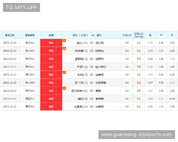 苏州超级联赛全年精彩赛程全面解析与赛事展望