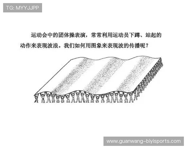 体育技术演进视角下运动表现优化与策略创新研究探索